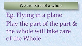 We are parts of a whole
Eg. Flying in a plane
Play the part of the part &
the whole will take care
of the Whole
 