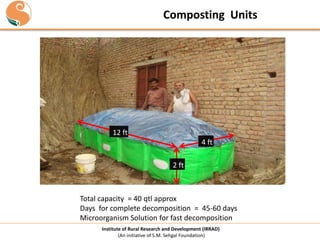 Composting Units

12 ft
4 ft
2 ft

Total capacity = 40 qtl approx
Days for complete decomposition = 45-60 days
Microorganism Solution for fast decomposition
Institute of Rural Research and Development (IRRAD)
(An initiative of S.M. Sehgal Foundation)

 
