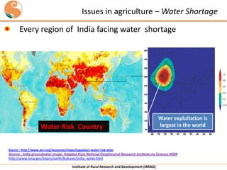 Issues in agriculture – Water Shortage
Every region of India facing water shortage

Water Risk Country

Water exploitation is
largest in the world

Source : http://www.wri.org/resources/maps/aqueduct-water-risk-atlas
Source : India groundwater image: Adapted from National Geophysical Research Institute via Science NOW

http://www.nasa.gov/topics/earth/features/india_water.html
Institute of Rural Research and Development (IRRAD)

 