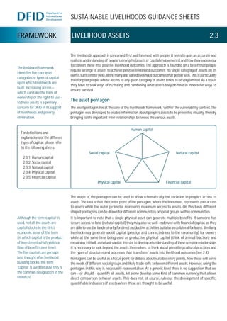 SUSTAINABLE LIVELIHOODS GUIDANCE SHEETS
FRAMEWORK LIVELIHOOD ASSETS 2.3
The livelihoods approach is concerned first and foremost with people. It seeks to gain an accurate and
realistic understanding of people’s strengths (assets or capital endowments) and how they endeavour
to convert these into positive livelihood outcomes. The approach is founded on a belief that people
require a range of assets to achieve positive livelihood outcomes; no single category of assets on its
own is sufficient to yield all the many and varied livelihood outcomes that people seek. This is particularly
true for poor people whose access to any given category of assets tends to be very limited. As a result
they have to seek ways of nurturing and combining what assets they do have in innovative ways to
ensure survival.
The asset pentagon
The asset pentagon lies at the core of the livelihoods framework, ‘within’ the vulnerability context. The
pentagon was developed to enable information about people’s assets to be presented visually, thereby
bringing to life important inter-relationships between the various assets.
The shape of the pentagon can be used to show schematically the variation in people’s access to
assets. The idea is that the centre point of the pentagon, where the lines meet, represents zero access
to assets while the outer perimeter represents maximum access to assets. On this basis different
shaped pentagons can be drawn for different communities or social groups within communities.
It is important to note that a single physical asset can generate multiple benefits. If someone has
secure access to land (natural capital) they may also be well-endowed with financial capital, as they
are able to use the land not only for direct productive activities but also as collateral for loans. Similarly,
livestock may generate social capital (prestige and connectedness to the community) for owners
while at the same time being used as productive physical capital (think of animal traction) and
remaining,initself,asnaturalcapital.Inordertodevelopanunderstandingofthesecomplexrelationships
it is necessary to look beyond the assets themselves, to think about prevailing cultural practices and
the types of structures and processes that ‘transform’ assets into livelihood outcomes (see 2.4).
Pentagons can be useful as a focus point for debate about suitable entry points, how these will serve
the needs of different social groups and likely trade-offs between different assets. However, using the
pentagon in this way is necessarily representative. At a generic level there is no suggestion that we
can – or should – quantify all assets, let alone develop some kind of common currency that allows
direct comparison between assets. This does not, of course, rule out the development of specific,
quantifiable indicators of assets where these are thought to be useful.
The livelihood framework
identifies five core asset
categories or types of capital
upon which livelihoods are
built. Increasing access –
which can take the form of
ownership or the right to use –
to these assets is a primary
concern for DFID in its support
of livelihoods and poverty
elimination.
Although the term ‘capital’ is
used, not all the assets are
capital stocks in the strict
economic sense of the term
(in which capital is the product
of investment which yields a
flow of benefits over time).
The five capitals are perhaps
best thought of as livelihood
building blocks; the term
‘capital’ is used because this is
the common designation in the
literature.
Social capital Natural capital
Physical capital Financial capital
Human capital
For definitions and
explanations of the different
types of capital, please refer
to the following sheets:
2.3.1:Human capital
2.3.2:Social capital
2.3.3:Natural capital
2.3.4:Physical capital
2.3.5:Financial capital
 