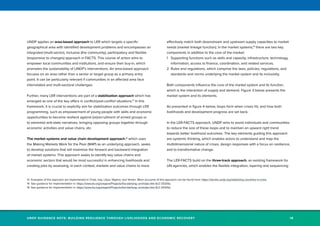 Building Resilience Through Livelihoods and Economic Recovery in Crisis ...