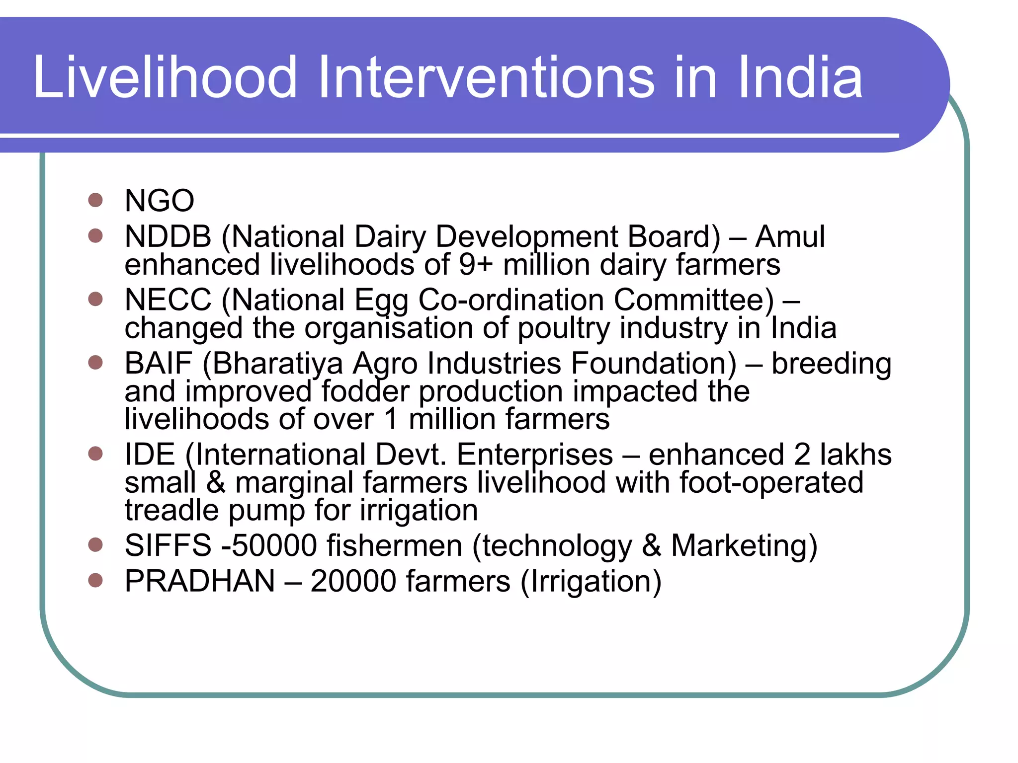 NGO NDDB (National Dairy Development Board) – Amul enhanced livelihoods of 9+ million dairy farmers NECC (National Egg Co-ordination Committee) – changed the organisation of poultry industry in India BAIF (Bharatiya Agro Industries Foundation) – breeding and improved fodder production impacted the livelihoods of over 1 million farmers IDE (International Devt. Enterprises – enhanced 2 lakhs small & marginal farmers livelihood with foot-operated treadle pump for irrigation SIFFS -50000 fishermen (technology & Marketing) PRADHAN – 20000 farmers (Irrigation) Livelihood Interventions in India 