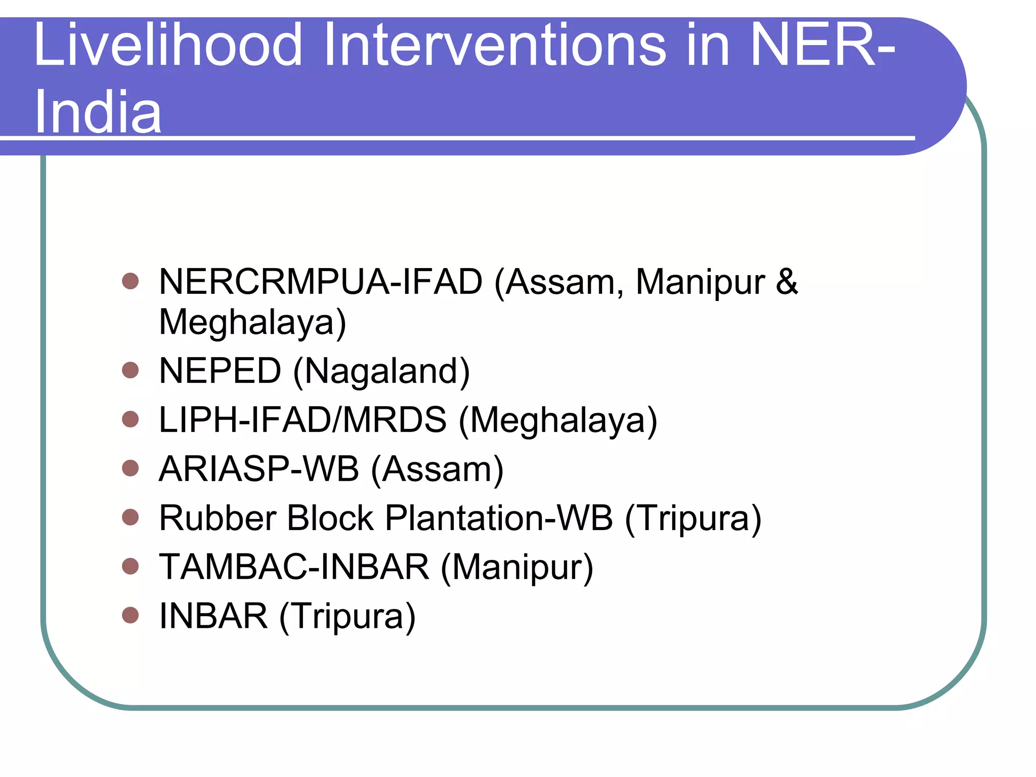 NERCRMPUA-IFAD (Assam, Manipur & Meghalaya) NEPED (Nagaland) LIPH-IFAD/MRDS (Meghalaya)  ARIASP-WB (Assam)  Rubber Block Plantation-WB (Tripura) TAMBAC-INBAR (Manipur) INBAR (Tripura) Livelihood Interventions in NER-India 
