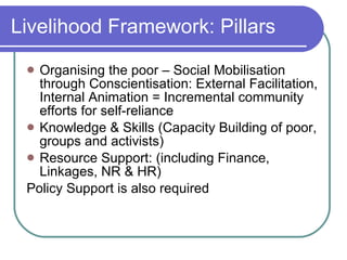Livelihood Framework: Pillars Organising the poor – Social Mobilisation through Conscientisation: External Facilitation, Internal Animation = Incremental community efforts for self-reliance Knowledge & Skills (Capacity Building of poor, groups and activists) Resource Support: (including Finance, Linkages, NR & HR) Policy Support is also required 