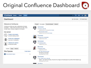 Original Conﬂuence Dashboard
 