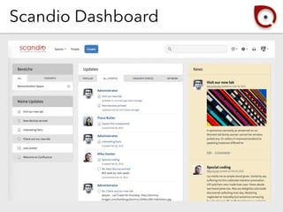 Scandio Dashboard
 