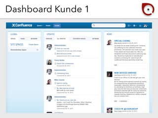 Dashboard Kunde 1
 
