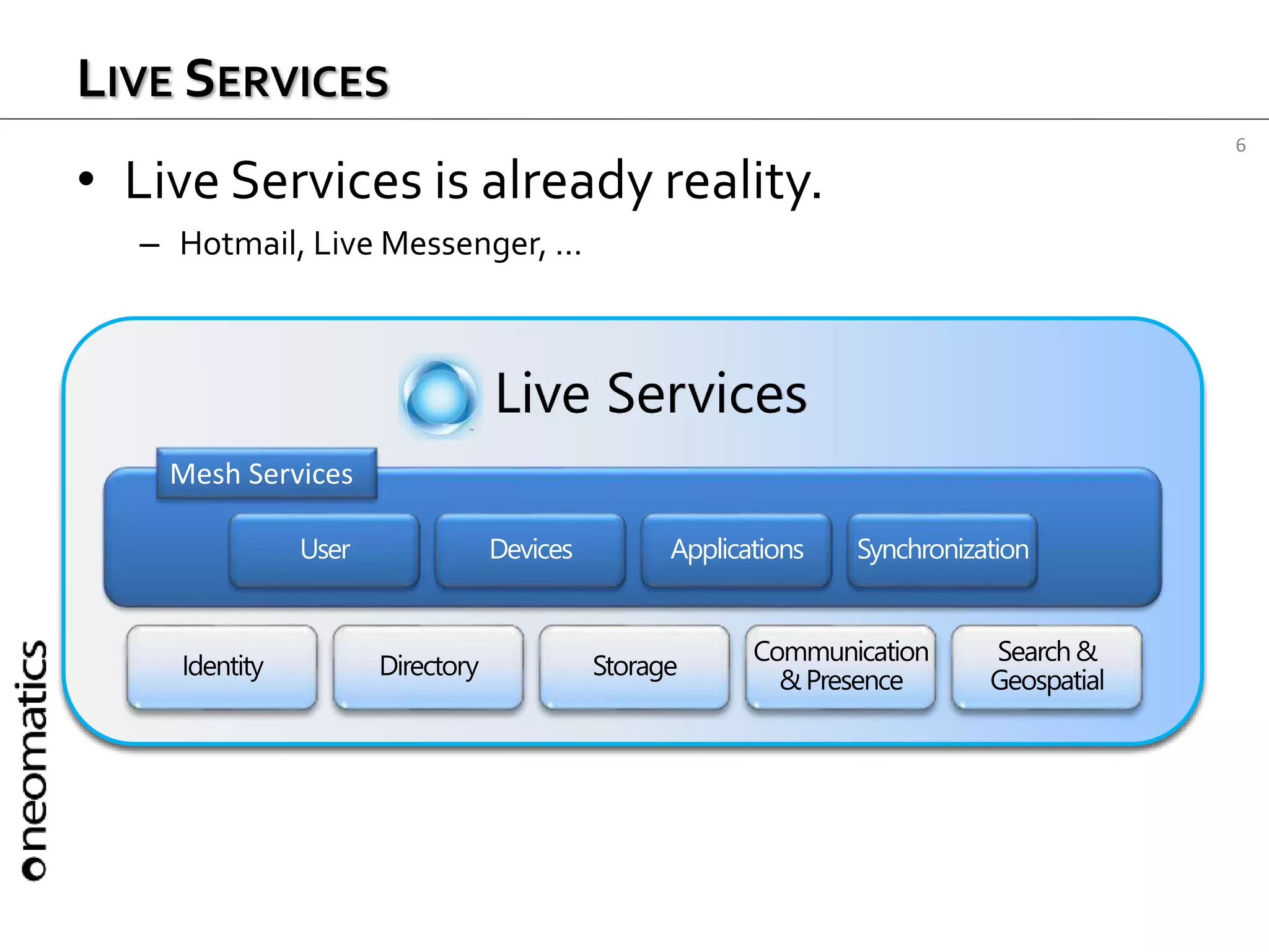 6
LIVE SERVICES
• Live Services is already reality.
– Hotmail, Live Messenger, ...
Live Services
Devices Applications Synchronization
Mesh Services
User
 