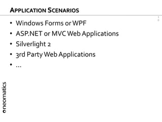 1
0
APPLICATION SCENARIOS
• Windows Forms orWPF
• ASP.NET or MVCWeb Applications
• Silverlight 2
• 3rd PartyWeb Applications
• ...
 