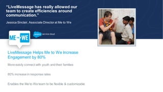 “LiveMessage has really allowed our
team to create efficiencies around
communication.”
Jessica Sinclair, Associate Director at Me to We
LiveMessage Helps Me to We Increase
Engagement by 80%
More easily connect with youth and their families
80% increase in response rates
Enables the Me to We team to be flexible & customizable
 