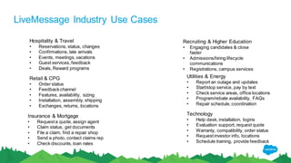 LiveMessage Industry Use Cases
Hospitality & Travel
• Reservations, status, changes
• Confirmations, late arrivals
• Events, meetings,vacations
• Guest services,feedback
• Deals, Reward programs
Recruiting & Higher Education
• Engaging candidates & close
faster
• Admissions/hiring lifecycle
communications
• Registrations, campus services
Retail & CPG
• Order status
• Feedbackchannel
• Features, availability, sizing
• Installation, assembly, shipping
• Exchanges, returns, locations
Technology
• Help desk, installation, logins
• Evaluation support, request quote
• Warranty, compatibility, order status
• Requestinvestor info, locations
• Schedule training, provide feedback
Utilities & Energy
• Report an outage and updates
• Start/stop service, pay by text
• Check service areas, office locations
• Program/rebate availability, FAQs
• Repair schedule,coordination
Insurance & Mortgage
• Requesta quote, assign agent
• Claim status, get documents
• File a claim, find a repair shop
• Send a photo, contact claims rep
• Check discounts, loan rates
 