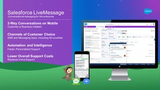 Salesforce LiveMessage
2-Way Conversations on Mobile
Customer or Business Initiated
Channels of Customer Choice
SMS and Messaging Apps, Including 48 countries
Automation and Intelligence
Faster, Personalized Support
Lower Overall Support Costs
Replaces Voice Support
Many New Features
You Ask and We Listen!
Conversational messaging for the enterprise
 