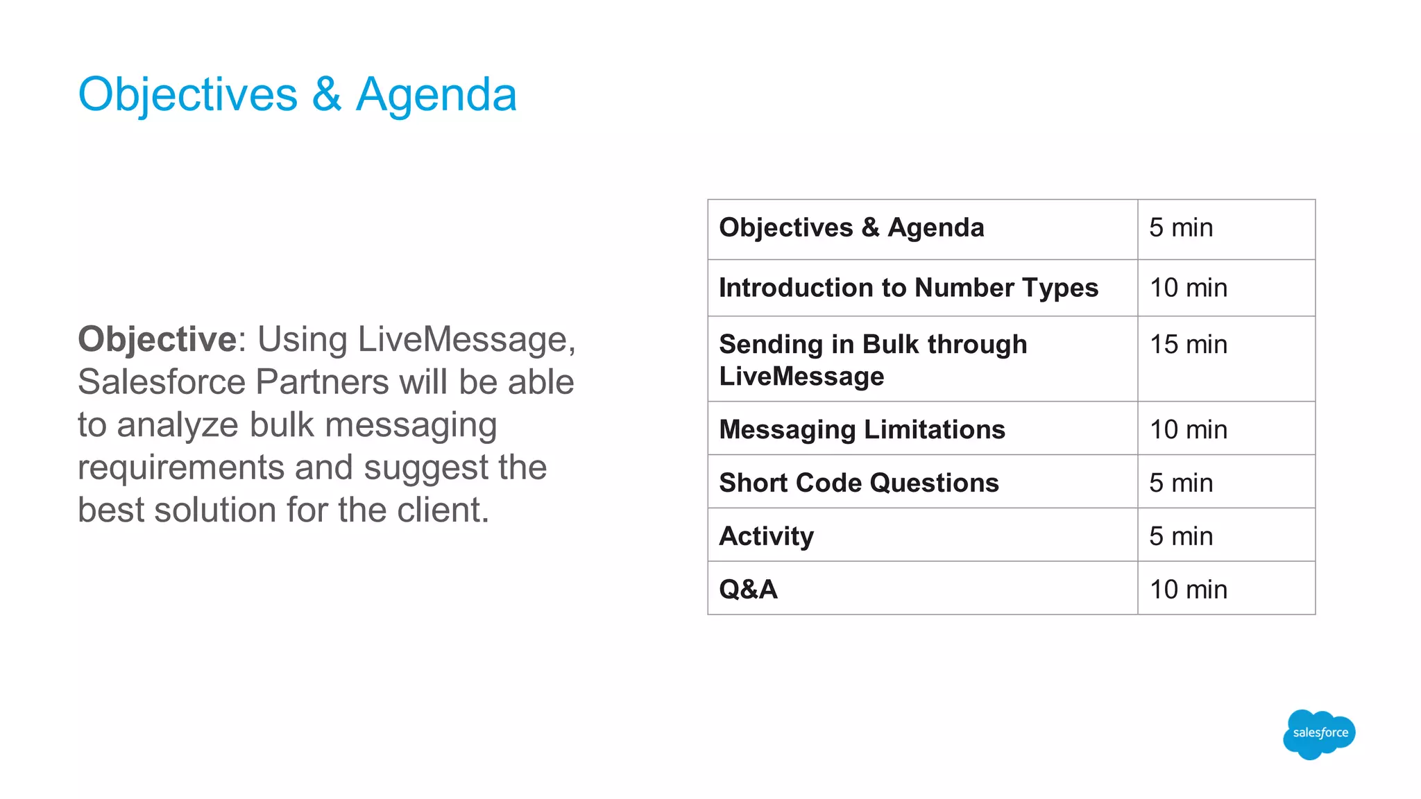 Objectives & Agenda
Objective: Using LiveMessage,
Salesforce Partners will be able
to analyze bulk messaging
requirements and suggest the
best solution for the client.
Objectives & Agenda 5 min
Introduction to Number Types 10 min
Sending in Bulk through
LiveMessage
15 min
Messaging Limitations 10 min
Short Code Questions 5 min
Activity 5 min
Q&A 10 min
 