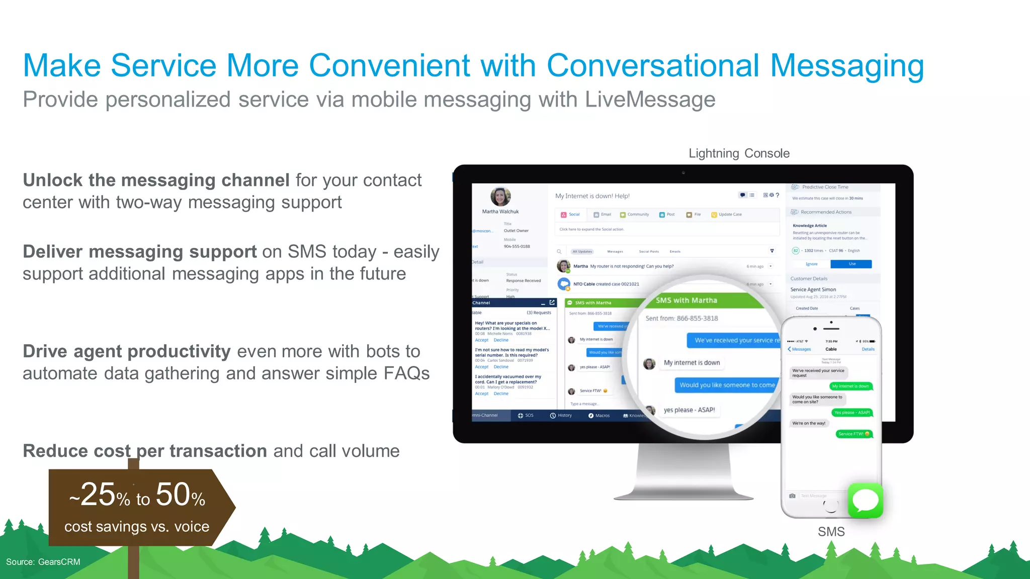 Make Service More Convenient with Conversational Messaging
Unlock the messaging channel for your contact
center with two-way messaging support
Deliver messaging support on SMS today - easily
support additional messaging apps in the future
Drive agent productivity even more with bots to
automate data gathering and answer simple FAQs
Reduce cost per transaction and call volume
Provide personalized service via mobile messaging with LiveMessage
Source: GearsCRM
cost savings vs. voice
~25% to 50%
SMS
Lightning Console
 