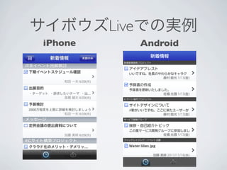 サイボウズLiveでの実例
 iPhone   Android
 