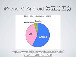 iPhone と Android は五分五分




  http://www.m2ri.jp/newsreleases/main.php?
           id=010120110510500
 