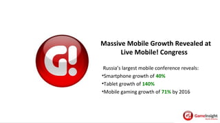  Massive Mobile Growth Revealed at 
Live Mobile! Congress
Russia’s largest mobile conference reveals:
•Smartphone growth of 40%
•Tablet growth of 140%
•Mobile gaming growth of 71% by 2016

 