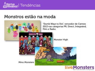 Vencedor Startup Weekend São Paulo Universitários 2013 - liveMonsters