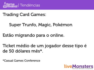 Vencedor Startup Weekend São Paulo Universitários 2013 - liveMonsters