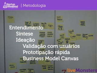 Vencedor Startup Weekend São Paulo Universitários 2013 - liveMonsters