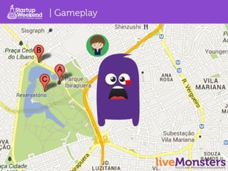 Vencedor Startup Weekend São Paulo Universitários 2013 - liveMonsters