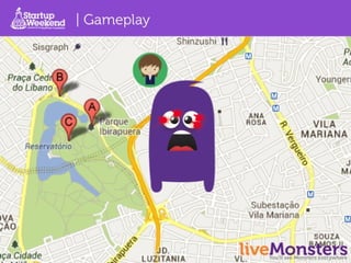 Vencedor Startup Weekend São Paulo Universitários 2013 - liveMonsters