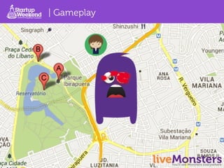 Vencedor Startup Weekend São Paulo Universitários 2013 - liveMonsters