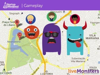 Vencedor Startup Weekend São Paulo Universitários 2013 - liveMonsters