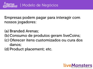 Vencedor Startup Weekend São Paulo Universitários 2013 - liveMonsters