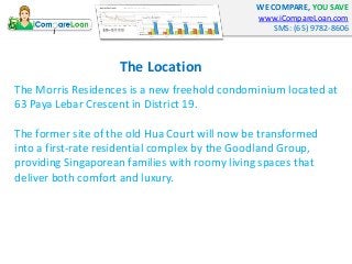 WE COMPARE, YOU SAVE 
www.iCompareLoan.com 
SMS: (65) 9782-8606 
The Location 
The Morris Residences is a new freehold con...