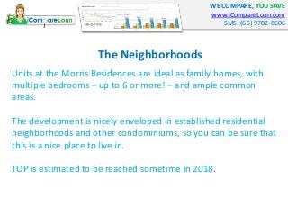 WE COMPARE, YOU SAVE 
www.iCompareLoan.com 
SMS: (65) 9782-8606 
The Neighborhoods 
Units at the Morris Residences are ide...