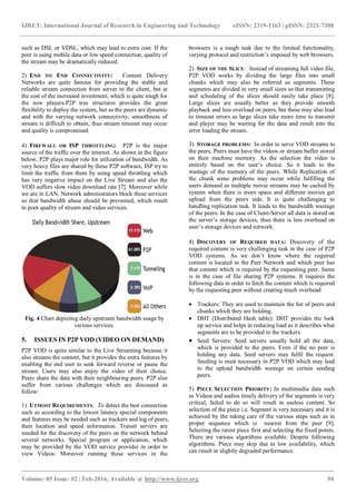 IJRET: International Journal of Research in Engineering and Technology eISSN: 2319-1163 | pISSN: 2321-7308
_______________________________________________________________________________________
Volume: 05 Issue: 02 | Feb-2016, Available @ http://www.ijret.org 94
such as DSL or VDSL, which may lead to extra cost. If the
peer is using mobile data or low speed connection, quality of
the stream may be dramatically reduced.
2) END TO END CONNECTIVITY: Content Delivery
Networks are quite famous for providing the stable and
reliable stream connection from server to the client, but at
the cost of the increased investment, which is quite tough for
the new players.P2P tree structures provides the great
flexibility to deploy the system, but as the peers are dynamic
and with the varying network connectivity, smoothness of
stream is difficult to obtain, thus stream timeout may occur
and quality is compromised.
4) FIREWALL OR ISP THROTTLING: P2P is the major
source of the traffic over the internet. As shown in the figure
below, P2P plays major role for utilization of bandwidth. As
very heavy files are shared by these P2P software, ISP try to
limit the traffic from them by using speed throttling which
has very negative impact on the Live Stream and also the
VOD suffers slow video download rate [7]. Moreover while
we are in LAN, Network administrators block these services
so that bandwidth abuse should be prevented, which result
in poor quality of stream and video services.
Fig. 4 Chart depicting daily upstream bandwidth usage by
various services.
5. ISSUES IN P2P VOD (VIDEO ON DEMAND)
P2P VOD is quite similar to the Live Streaming because it
also streams the content, but it provides the extra features by
enabling the end user to seek forward reverse or pause the
stream. Users may also enjoy the video of their choice.
Peers share the data with their neighbouring peers. P2P also
suffer from various challenges which are discussed as
follow:
1) UTMOST REQUIREMENTS: To detect the best connection
such as according to the lowest latency special components
and features may be needed such as trackers and log of peers,
their location and speed information. Transit servers are
needed for the discovery of the peers on the network behind
several networks. Special program or application, which
may be provided by the VOD service provider in order to
view Videos. Moreover running these services in the
browsers is a tough task due to the limited functionality,
varying protocol and restriction’s imposed by web browsers.
2) SIZE OF THE SLICE: Instead of streaming full video file,
P2P VOD works by dividing the large files into small
chunks which may also be referred as segments. These
segments are divided in very small sizes so that transmitting
and scheduling of the slices should easily take place [8].
Large slices are usually better as they provide smooth
playback and less overload on peers, but these may also lead
to timeout errors as large slices take more time to transmit
and player may be waiting for the data and result into the
error loading the stream.
3) STORAGE PROBLEMS: In order to serve VOD streams to
the peers. Peers must have the videos or stream buffer stored
on their machine memory. As the selection the video is
entirely based on the user’s choice. So it leads to the
wastage of the memory of the peers. While Replication of
the chunk some problems may occur while fulfilling the
users demand as multiple movie streams may be cached by
system when there is more space and different movies get
upload from the peers side. It is quite challenging to
handling replication task. It leads to the bandwidth wastage
of the peers. In the case of Client-Server all data is stored on
the server’s storage devices, thus there is less overhead on
user’s storage devices and network.
4) DISCOVERY OF REQUIRED DATA: Discovery of the
required content is very challenging task in the case of P2P
VOD systems. As we don’t know where the required
content is located in the Peer Network and which peer has
that content which is required by the requesting peer. Same
is in the case of file sharing P2P systems. It requires the
following data in order to fetch the content which is required
by the requesting peer without creating much overhead:
 Trackers: They are used to maintain the list of peers and
chunks which they are holding.
 DHT (Distributed Hash table): DHT provides the look
up service and helps in reducing load as it describes what
segments are to be provided to the trackers.
 Seed Servers: Seed servers usually hold all the data,
which is provided to the peers. Even if the no peer is
holding any data. Seed servers may fulfil the request.
Seeding is must necessary in P2P VOD which may lead
to the upload bandwidth wastage on certain seeding
peers.
5) PIECE SELECTION PRIORITY: In multimedia data such
as Videos and audios timely delivery of the segments is very
critical, failed to do so will result in useless content. So
selection of the piece i.e. Segment is very necessary and it is
achieved by the taking care of the various steps such as in
proper sequence which is nearest from the peer [9].
Selecting the rarest piece first and selecting the fixed points.
There are various algorithms available. Despite following
algorithms. Piece may skip due to low availability, which
can result in slightly degraded performance.
 