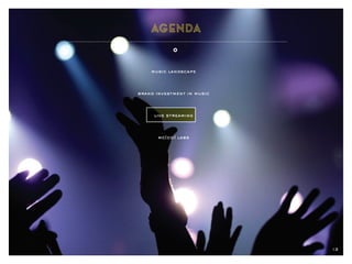 13
music landscape
brand investment in music
live streaming
mc[co] labs
13
 
