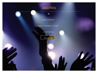 22
music landscape
brand investment in music
live streaming
mc[co] labs
22
 