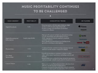 7
profitabilitymusic segment consumption trends key players
Digital Downloads
Digital Streaming and
Subscriptions
Physical Sales
Live Music
Sponsorships
Concert Tickets
1-2%
Largely unprofitable
-3-1%
10-12%
7-9%
· Maturing market with first signs of plateau/slight
	 decline in 2014 despite projected growth.
· Decline in single track purchases accelerated
	 compared to albums.
· High-growth segment includes on-demand streaming
	 (e.g.,live streaming) and subscription services.
· Scale/ongoing investment required to maintain
	 consumer interest.
· Most valuable download buyers are fueling recent
	 growth by switching to subscriptions.
· Continued decline amid decreasing consumer interest 	
	 and lower profit margins compared to digital.
· Growth accelerating as consumers continue to place 	
	 value on live music experiences, including concerts and 	
	festivals.
· Sponsorships now a critical revenue stream for promoters
	 and increasingly valuable touch-point for brands involved.
· Minor year-to-year fluctuations in ticket sales have been
	 offset by a steady increase in ticket prices.
· Consumer demand for top artists has created a megastar 	
	 economy in which top 1% of artists drive 70% of revenues. 7
 