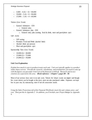 Strategic Business Proposal 23
- 5,000 – 4 (4) = 16 = 80,000
- 10,000 – 2 (4) = 8 = 80,000
- 15,000 – 1 (4) = 4 = 60,000
Tickets (Live Event)
- General Admission - $30
o General entry
- General Admission plus - $50
o General entry plus (seating, food & drink, meet and greet/photo ops)
VIP - $150
- VIP seating
- Premium Food and Drink (alcohol limit)
- Alcohol (limit per person)
- Meet and greet/photo ops)
Sponsorship Tiers (Live Event)
- 10,000 (4) = 40,000
- 15,000 (3) = 75,000
- 25,000 (2) = 50,000
Unit Cost Explanation
Explain how much it costs to produce/create each unit. Unit cost typically applies to a product
rather than a service. Provide the research, calculations, and assumptions you used to come up
with the figures you put under Unit Cost of the financial workbook. Research and in-text
citations are expected in this area. iBook reference – Chapter 7, pages 80 – 86
Most of our services have zero to no unit costs. Tickets for virtual events are digital and though
live event tickets can be bought at the door, most are also purchased online. Expenses are kept
low in year one, by outsourcing most if not all concession needs.
Using the Sales Projections tab of the Financial Workbook, insert the unit volume, price, and
cost. Then put this in Appendix 5. In addition, you’ll include your Project Budget as Appendix
6.
 