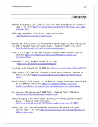 Strategic Business Proposal 27
References
Anderson, M., & Jiang, J. (2021, April 07). Teens, social media & Technology 2018. Retrieved
April 11, 2021, from https://www.pewresearch.org/internet/2018/05/31/teens-social-media-
technology-2018/
British eSport Association, (2020). Rocket League. Retrieved from
https://britishesports.org/games/rocket-league/
Broerman, M. (2020, June 18). “Live Nation Details Contract Changes for Artists Including Pay
Cuts, Shifts in Financial Burden for Canceled Events.” Retrieved on April 18, 2021, from
https://liveforlivemusic.com/news/live-nation-contract-changes/
Cullins, A. (2020, April 22). Live nation sued over coronavirus refunds. Retrieved April 06,
2021, from https://www.billboard.com/articles/news/9363002/live-nation-sued-
coronavirus-refunds/
Cyberpower PC. (2021). Retrieved on April 10, 2021, from
https://www.cyberpowerpc.com/page/Intel/Esports/
Cybercrime. (n.d.). Retrieved April 18, 2021, from https://www.bjs.gov/index.cfm?ty=tp&tid=41
Esportz Network. (2020, June 13). “The Future of Virtual Reality. in Esports." Retrieved on
April 10, 2021, from https://www.esportznetwork.com/the-future-of-virtual-reality-in-
esports/
Glanbia Nutritional, (2021, February 17). How Food and Beverage Manufacturers can level up in
the eSport Market. retrieved from https://www.glanbianutritionals.com/en/news-
insights/case-study/how-food-and-beverage-manufacturers-can-level-esports-market
How much does cyber insurance cost? (2021, April 13). Retrieved April 19, 2021, from
https://www.embroker.com/blog/cyber-insurance-cost/
Intellectual property in the world of esports - ipwatchdog.com: Patents & patent law. (2019,
January 11). Retrieved April 19, 2021, from
https://www.ipwatchdog.com/2018/04/02/intellectual-property-esports/id=95245/
Introvert Daily. (2018, April 14). Do introverts and extroverts like different video games?
Retrieved April 11, 2021, from http://introvertdaily.com/do-introverts-and-extroverts-like-
different-video-games/
 