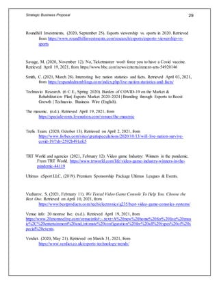 Strategic Business Proposal 29
Roundhill Investments, (2020, September 25). Esports viewership vs. sports in 2020. Retrieved
from https://www.roundhillinvestments.com/research/esports/esports-viewership-vs-
sports
Savage, M. (2020, November 12). No, Ticketmaster won't force you to have a Covid vaccine.
Retrieved April 19, 2021, from https://www.bbc.com/news/entertainment-arts-54920146
Smith, C. (2021, March 28). Interesting live nation statistics and facts. Retrieved April 03, 2021,
from https://expandedramblings.com/index.php/live-nation-statistics-and-facts/
Technavio Research. (6 C.E., Spring 2020). Burden of COVID-19 on the Market &
Rehabilitation Plan| Esports Market 2020-2024 | Branding through Esports to Boost
Growth | Technavio. Business Wire (English).
The masonic. (n.d.). Retrieved April 19, 2021, from
https://specialevents.livenation.com/venues/the-masonic
Trefis Team. (2020, October 13). Retrieved on April 2, 2021, from
https://www.forbes.com/sites/greatspeculations/2020/10/13/will-live-nation-survive-
covid-19/?sh=2592b491efc5
TRT World and agencies (2021, February 12). Video game Industry: Winners in the pandemic.
From TRT World. https://www.trtworld.com/life/video-game-industry-winners-in-the-
pandemic-44119
Ultimus eSport LLC, (2019). Premium Sponsorship Package Ultimus Leagues & Events.
Vazharov, S. (2021, February 11). We Tested Video Game Console To Help You. Choose the
Best One. Retrieved on April 10, 2021, from
https://www.bestproducts.com/tech/electronics/g235/best-video-game-consoles-systems/
Venue info: 20 monroe live. (n.d.). Retrieved April 19, 2021, from
https://www.20monroelive.com/venueinfo#:~:text=A%20new%20home%20for%20live%20mus
ic%2C%20entertainment%20and,intimate%20configuration%20for%20all%20types%20of%20s
pecial%20events.
Verdict. (2020, May 21). Retrieved on March 31, 2021, from
https://www.verdict.co.uk/esports-technology-trends/
 