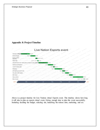 Strategic Business Proposal 40
Appendix 8: ProjectTimeline
Above is a project timeline for Live Nations virtual Esports event. This timeline shows how long
it will take to plan an esports virtual event. Giving enough time to plan this event successfully.
Including deciding the budget, selecting site, launching the release date, marketing, and ect.
 