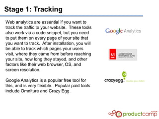 Stage 1: Tracking
Web analytics are essential if you want to
track the traffic to your website. These tools
also work via a code snippet, but you need
to put them on every page of your site that
you want to track. After installation, you will
be able to track which pages your users
visit, where they came from before reaching
your site, how long they stayed, and other
factors like their web browser, OS, and
screen resolution.

Google Analytics is a popular free tool for
this, and is very flexible. Popular paid tools
include Omniture and Crazy Egg.
 