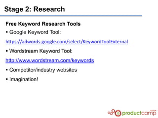 Stage 2: Research

Free Keyword Research Tools
 Google Keyword Tool:
https://adwords.google.com/select/KeywordToolExternal
 Wordstream Keyword Tool:
http://www.wordstream.com/keywords
 Competitor/industry websites
 Imagination!
 