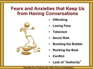 Fears and Anxieties that Keep Us
from Having Conversations
 Offending
 Losing Face
 Tokenism
 Social Risk
 Bursting the Bubble
 Rocking the Boat
 Conflict
 Lack of “Authority”
Rosetta Eun Ryong Lee (http://tiny.cc/rosettalee)
 