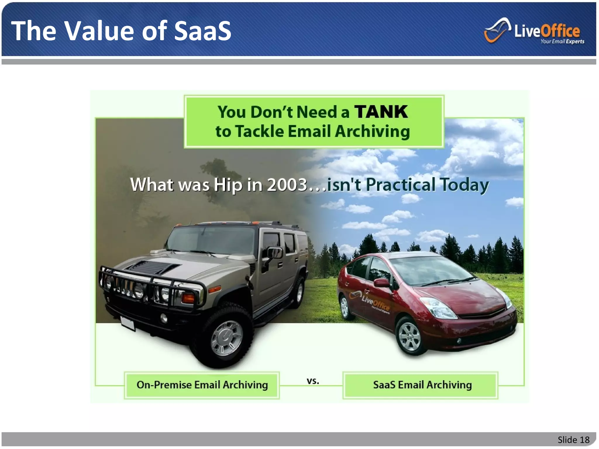 The Value of SaaS




                    Slide 18
 