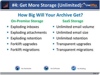 #4: Get More Storage (Unlimited)
        How Big Will Your Archive Get?
    On-Premise Storage                SaaS Storage
   Exploding inboxes            Unlimited email volume
   Exploding attachments        Unlimited email size
   Exploding retention          Unlimited retention
   Forklift upgrades            Transparent upgrades
   Forklift migrations          Transparent migrations



          No Hardware       No Software       No Waiting


                                                           Slide 11
 