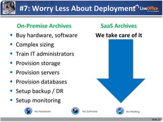 #7: Worry Less About Deployment

    On-Premise Archives                 SaaS Archives
   Buy hardware, software             We take care of it
   Complex sizing
   Train IT administrators
   Provision storage
   Provision servers
   Provision databases
   Setup backup / DR
   Setup monitoring
          No Hardware         No Software         No Waiting


                                                               Slide 15
 