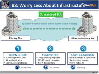 #8: Worry Less About Infrastructure
                                   Guaranteed SLA




     Primary Site                                               Disaster Recovery Site




    Security in Transit               Security at Rest         Always-on Availability
 TLS encryption or VPN          Geographically dispersed    Load-balanced & replicated
 SSL authentication             SAS-70 type II compliant    Best-in-class storage
 Spam & virus protection        Tier-4 data centers         Tier-1 networks

                  No Hardware                 No Software            No Waiting


                                                                                      Slide 16
 