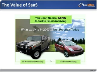 The Value of SaaS




                    Slide 18
 