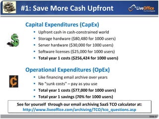 #1: Save More Cash Upfront
    Capital Expenditures (CapEx)
           Upfront cash in cash-constrained world
           Storage hardware ($80,480 for 1000 users)
           Server hardware ($30,000 for 1000 users)
           Software licenses ($25,000 for 1000 users)
           Total year 1 costs ($256,424 for 1000 users)

    Operational Expenditures (OpEx)
           Like financing email archive over years
           No “sunk costs” – pay as you use
           Total year 1 costs ($77,000 for 1000 users)
           Total year 1 savings (70% for 1000 users)
See for yourself through our email archiving SaaS TCO calculator at:
   http://www.liveoffice.com/archiving/TCO/tco_questions.asp
                                                                       Slide 6
 