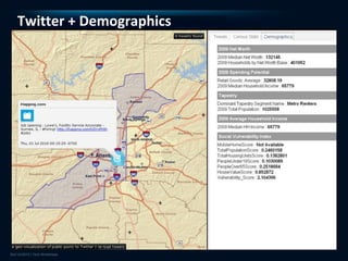 Twitter + Demographics
 