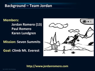 Background – Team Jordan


Members:
   Jordan Romero (13)
   Paul Romero
   Karen Lundgren

Mission: Seven Summits

Goal: Climb Mt. Everest



              http://www.jordanromero.com
 